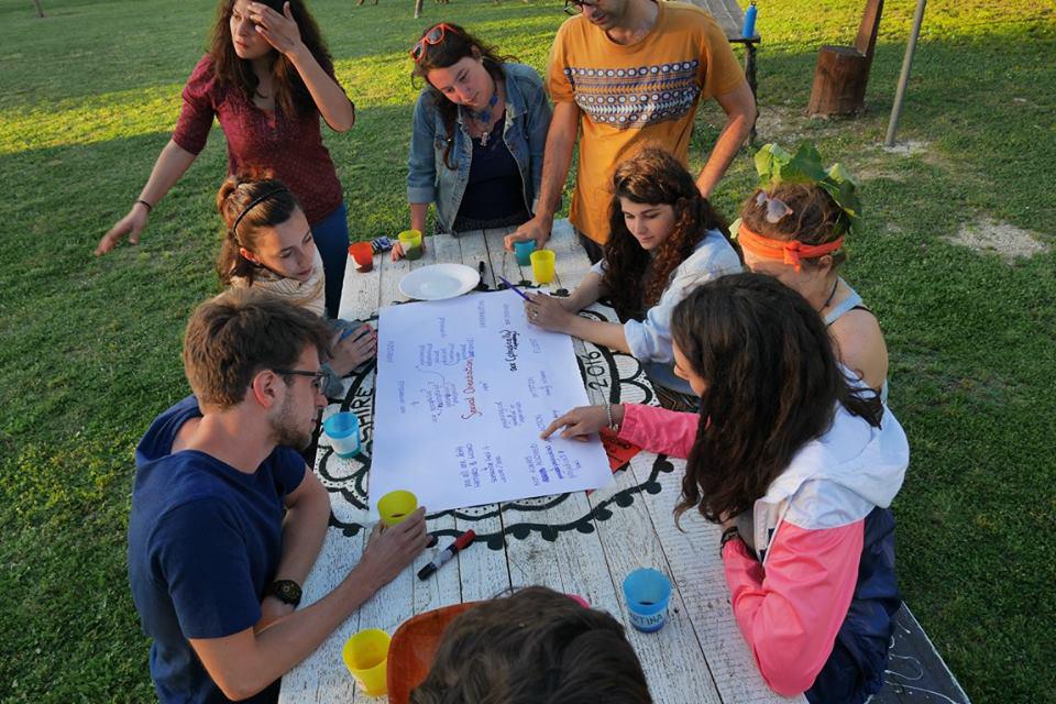 Partecipa al Training workcamp coordinator 2020 (online)